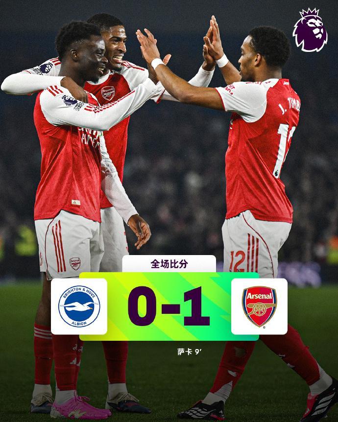 b体育-英超一夜巨变!曼城曼联翻车,阿森纳7分领跑,热刺距降级区仅1分